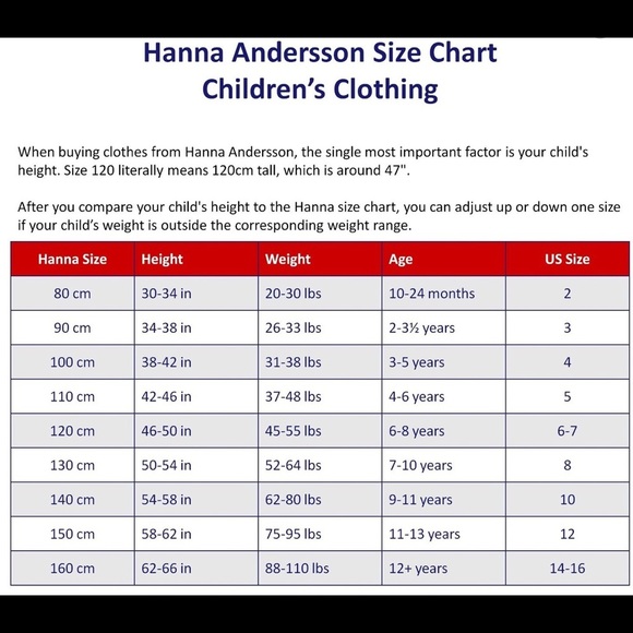 HANNA ANDERSSON ORGANIC COTTON BRIEFS - BOYS LARGE - Picture 2 of 2